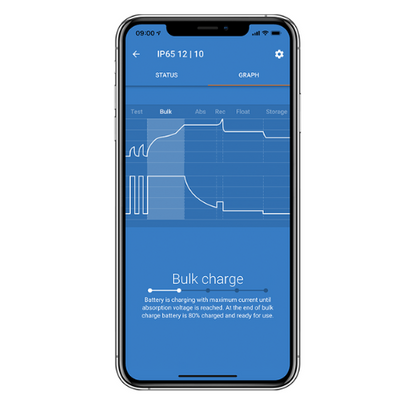 Victron Energy BlueSmart IP65 12/4(1) 230V CEE 7/17 R  battery charger